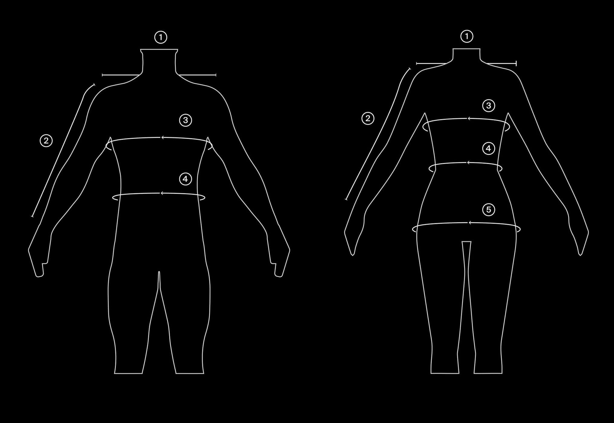 Fit Guide for Quartz Co.